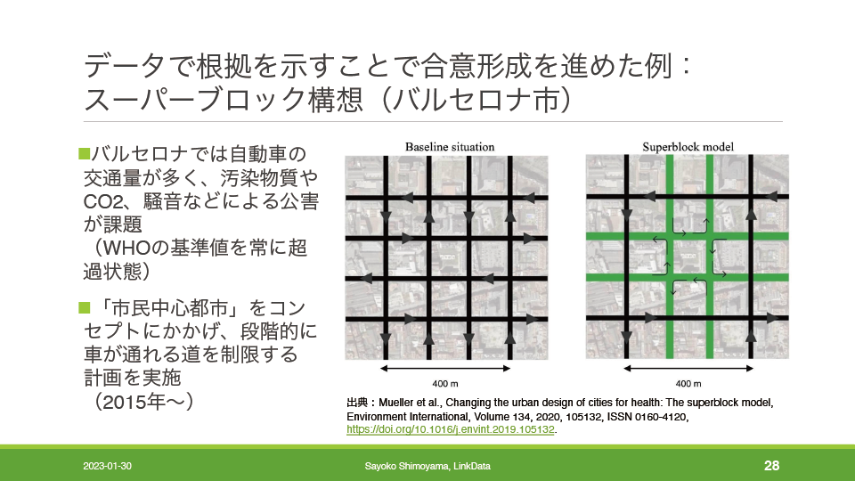 データで根拠を示すことで合意形成を進めた例：スーパーブロック構想（バルセロナ市）