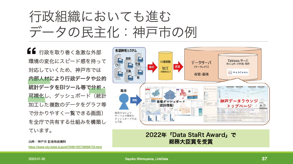 行政組織においても進む　データの民主化：神戸市の例