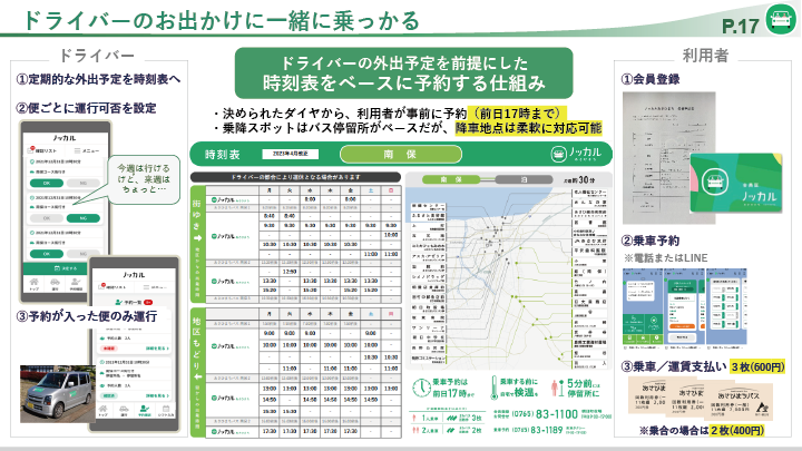 ドライバーのお出かけに一緒に乗っかる