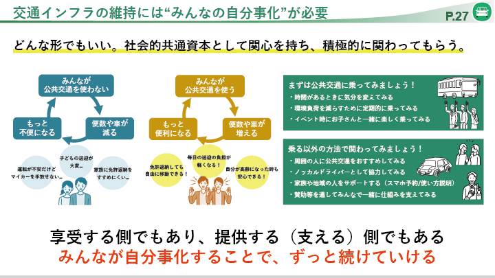 交通インフラの維持には❝みんなの自分事化❞が必要