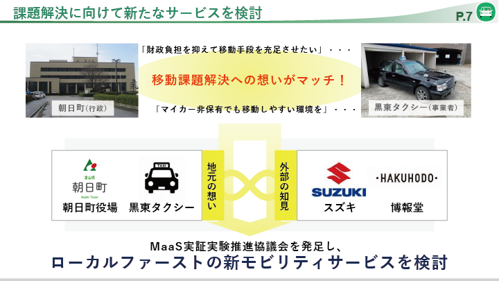 課題解決に向けて新たなサービスを検討