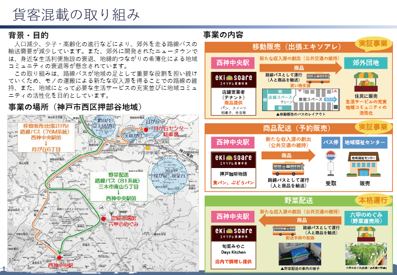 貨客混載の取り組み