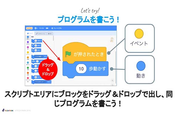 Googleスライドの画像