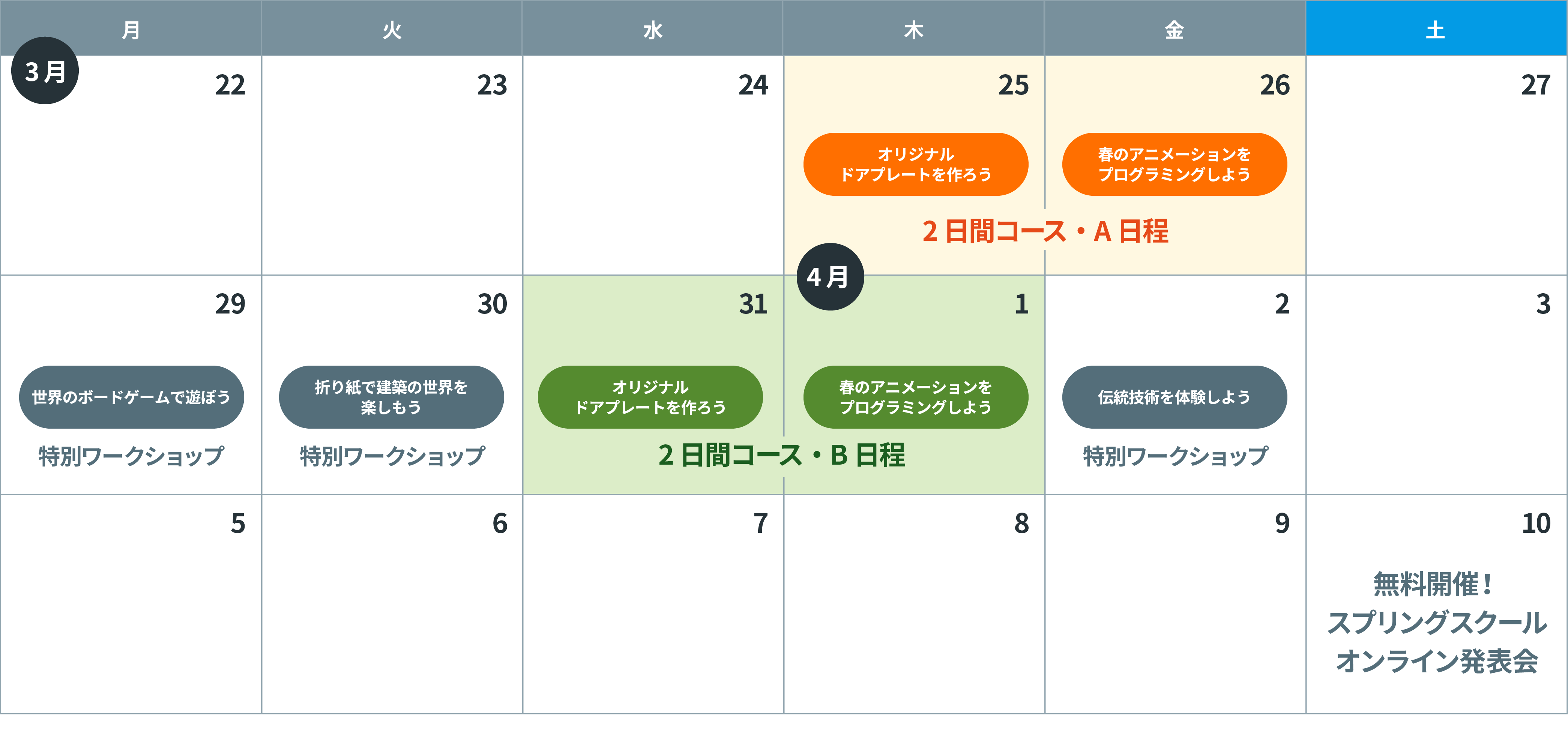 スプリングスクール2019 ベーシックコーススケジュール