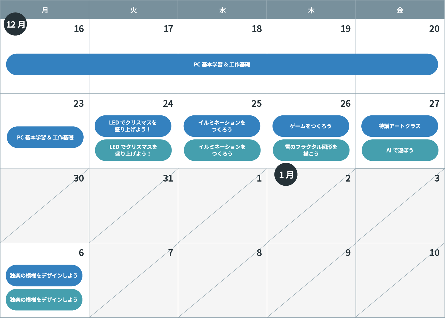 ウィンタースクール2019 ベーシックコーススケジュール
