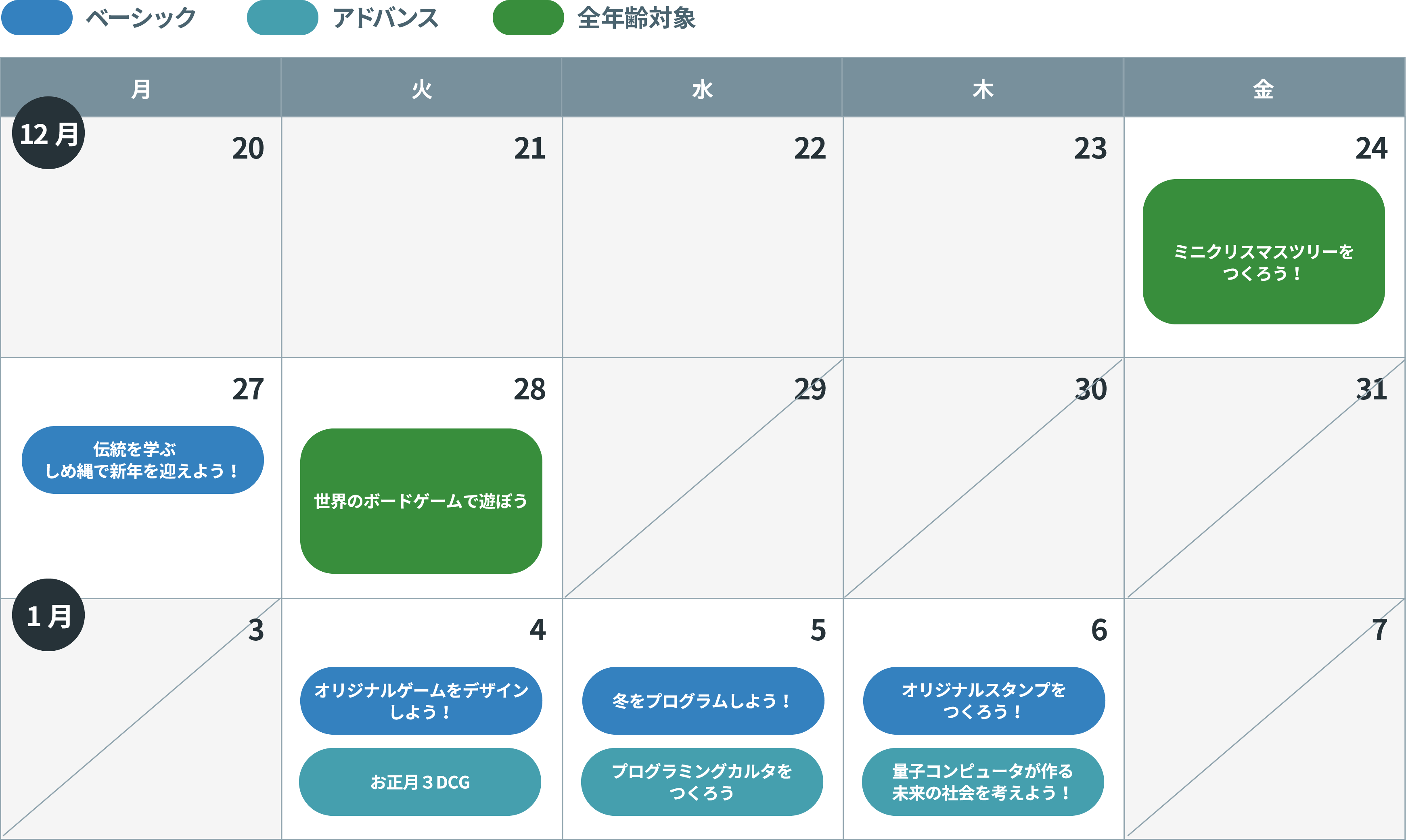 ウィンタースクール2021コーススケジュール