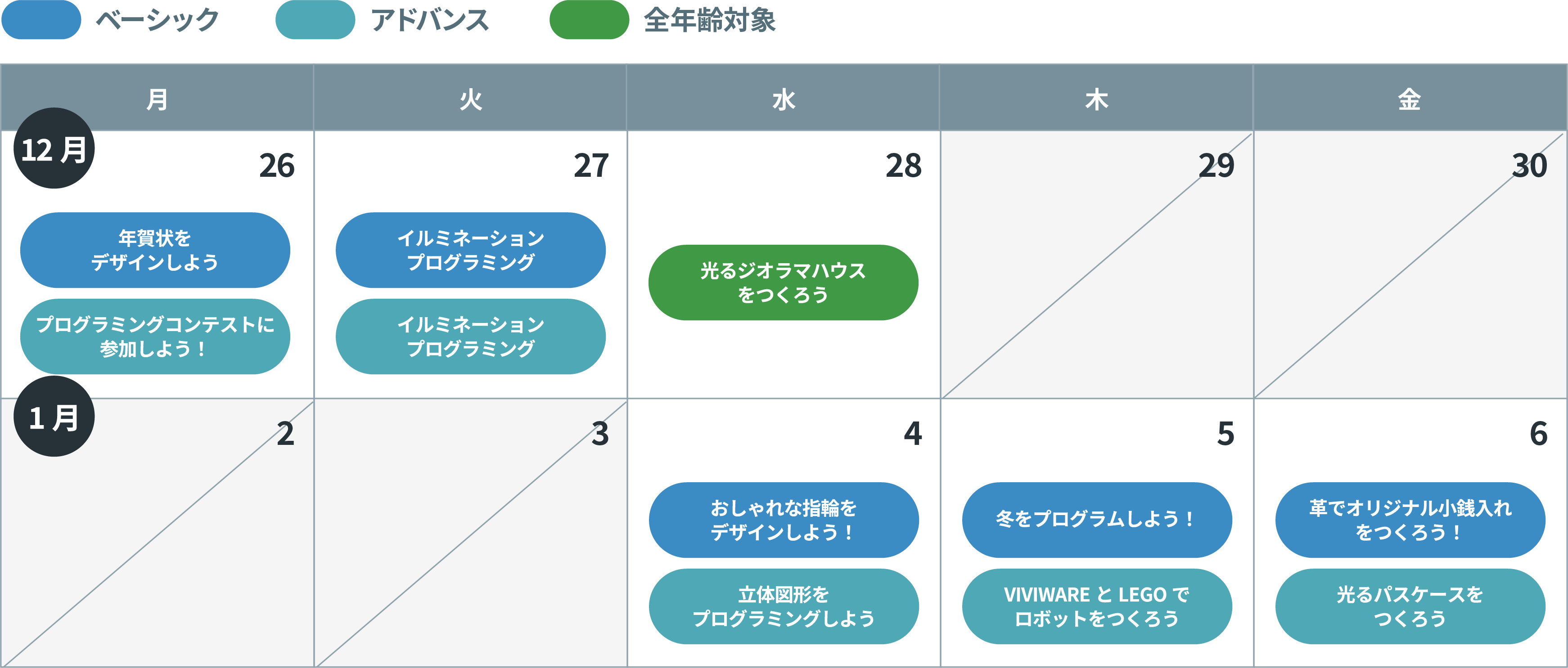 ウィンタースクール2022コーススケジュール
