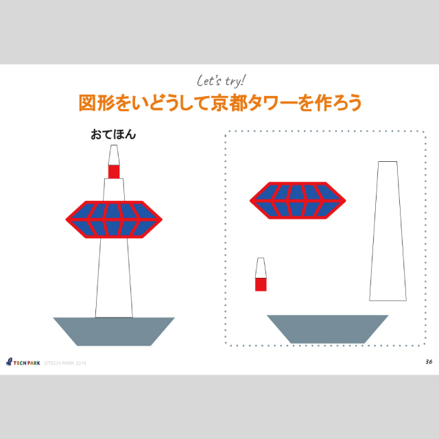 サマーキャンプ21in京都開催しました その３ 1日テックday後半 お知らせ Tech Park